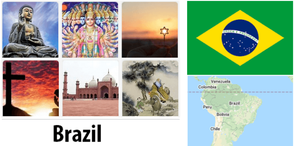 Brazil Religion