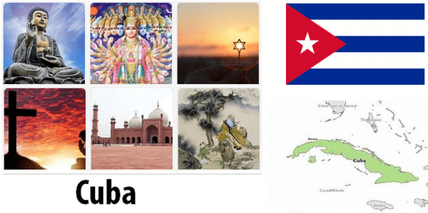 Cuba Religion