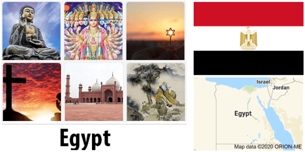 Egypt Religion