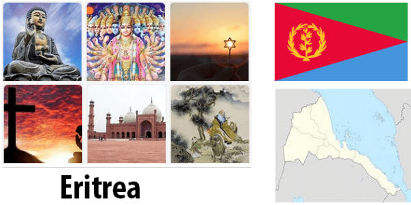 Eritrea Religion