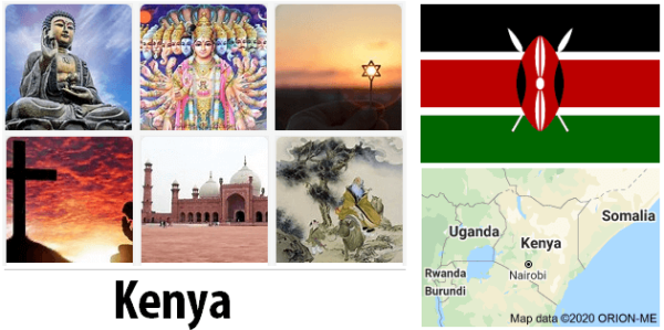 Kenya Religion