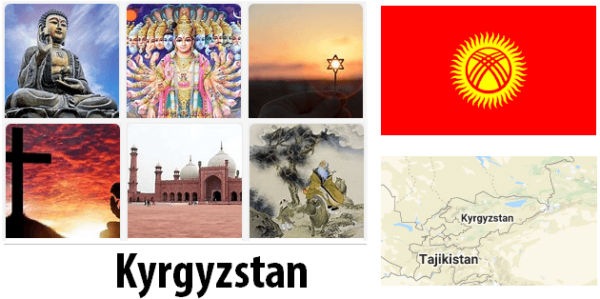 Kyrgyzstan Religion