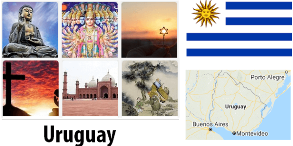 Uruguay Religion